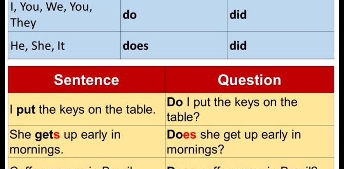 do huskies like water