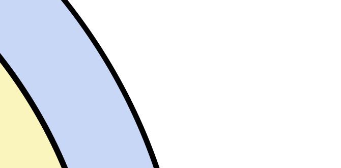 for weight gain dog food for small dogs for huskies