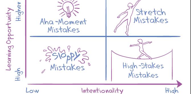 mistakes to avoid when you common mistakes when kayaking with dogs