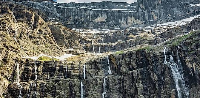 pyrenees climate guide