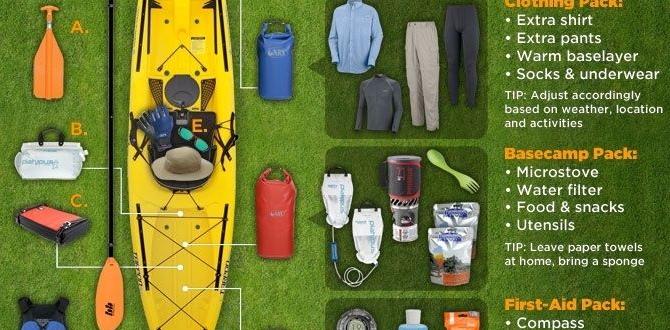 when to kayaking gear checklist for pet owners
